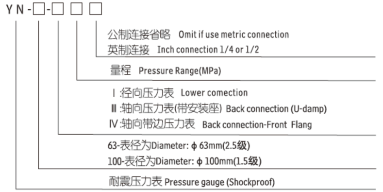 压力表1.png